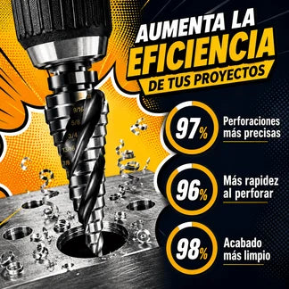 Brocas MetalFast 3x® ¡Trabaja con mayor control!